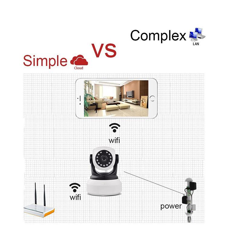 范丹丹+החשיבות של ניטור אבטחה