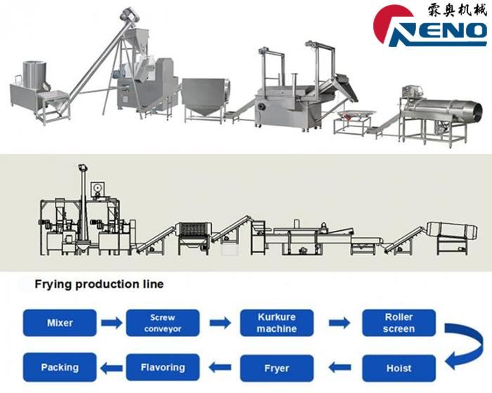 כיצד לבחור את מכשיר הברזל התאום הנכון 山东创之谷 -2 组-秦婷婷